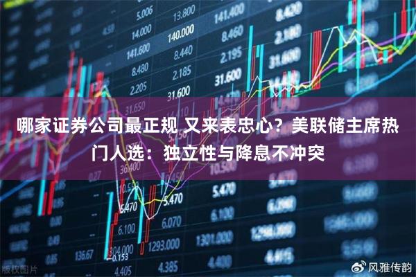 哪家证券公司最正规 又来表忠心？美联储主席热门人选：独立性与降息不冲突
